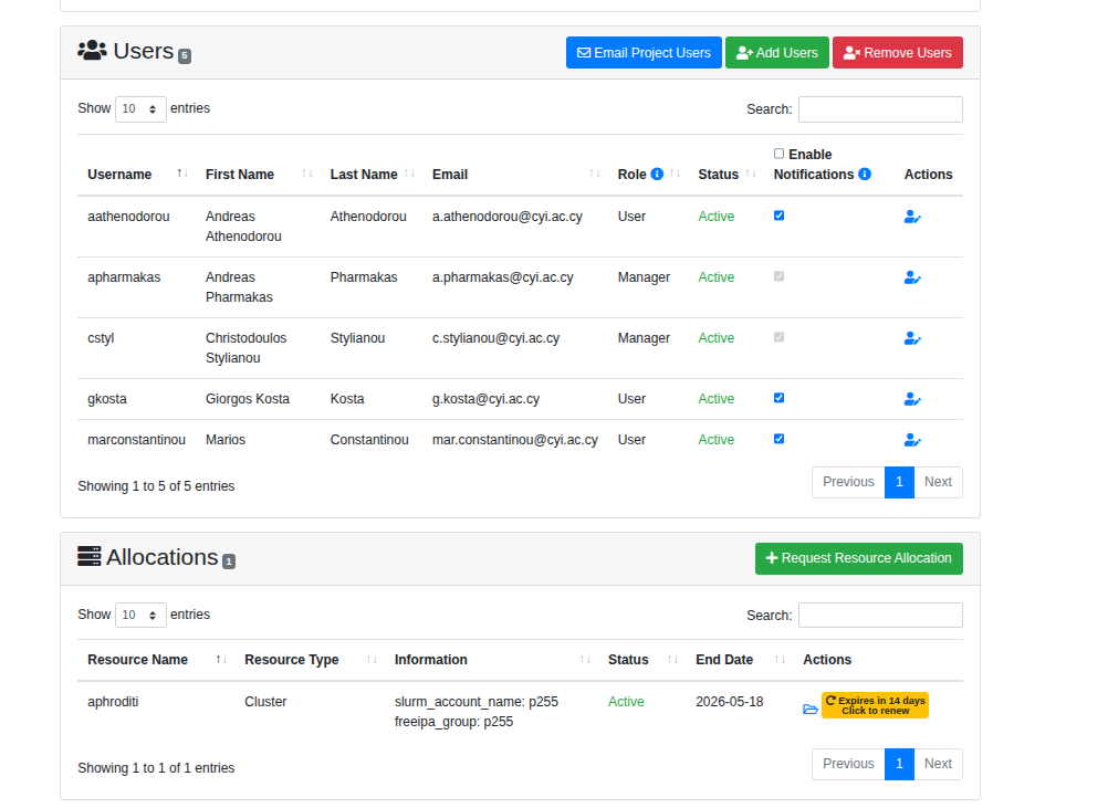 Manage Project Access
